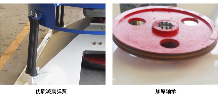 圓形搖擺篩細節圖