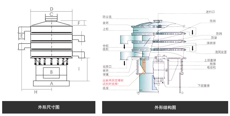 塑料振動篩外形結構和尺寸